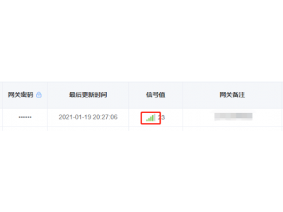 智能網(wǎng)關(guān)4G上網(wǎng)如何查看相關(guān)信息？