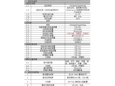 電力二次系統(tǒng)安全防護需要哪些設備？系統(tǒng)架構設計和系統(tǒng)驗收標準及規(guī)范標準?