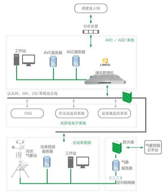 調度1.jpg